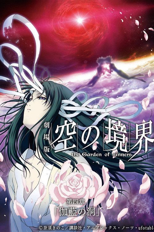Gekijô ban Kara no kyôkai: Dai yon shô - Garan no dô