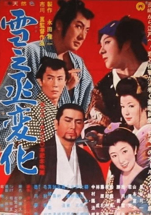 Yukinojô henge