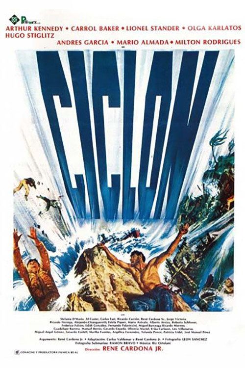 Cyclone