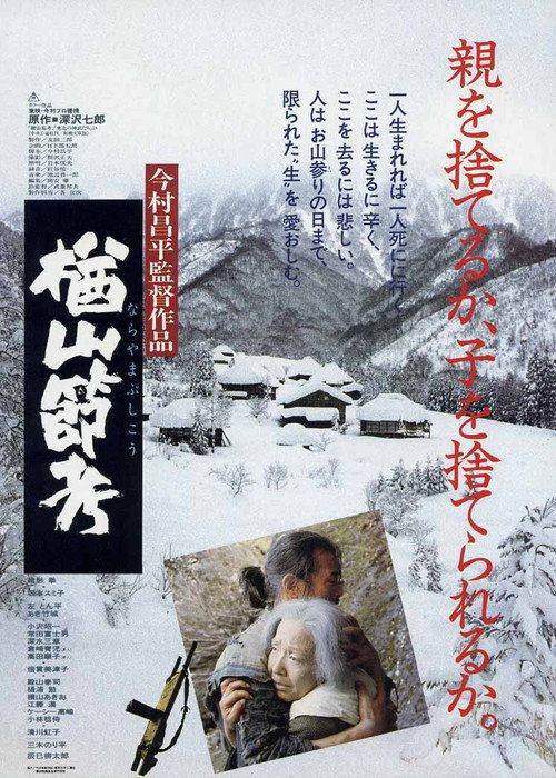 TSPDT's 1,000 Greatest Films: 1001-2500