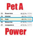 PetA