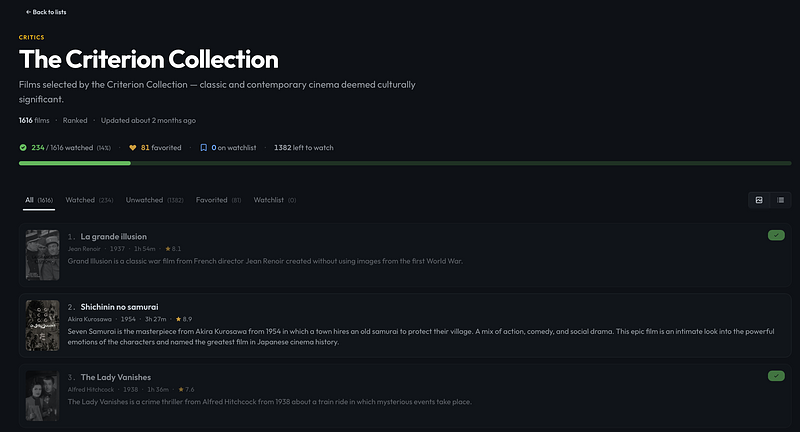 Curated lists