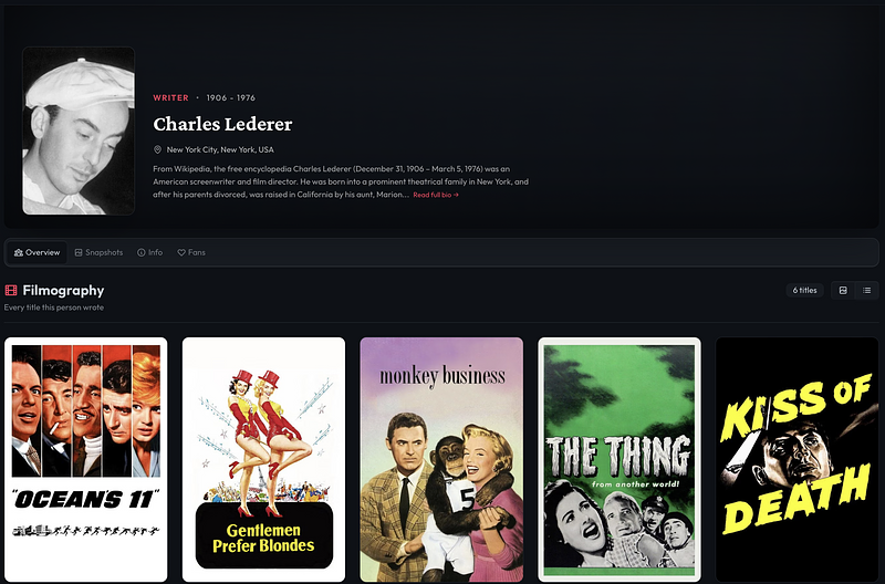An actor or director profile